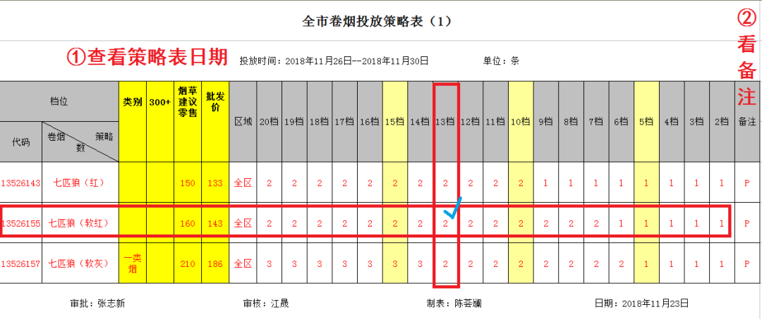 怎么查看本期叫了多少条一类烟？看货源策略表