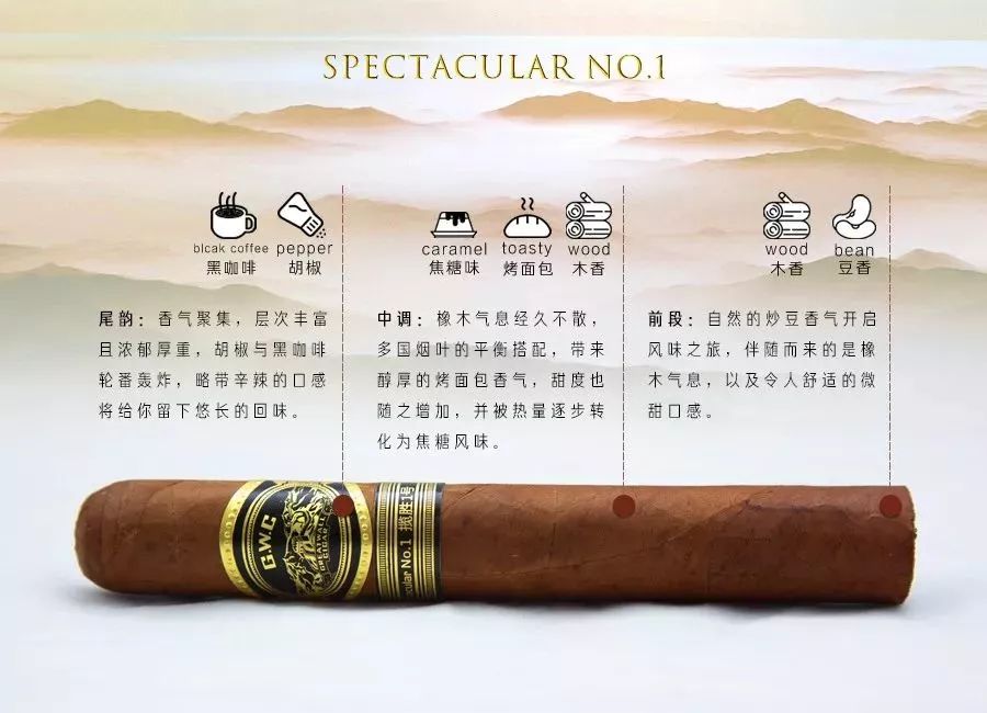 长城（揽胜1号）——中国最具国际范手工雪茄烟