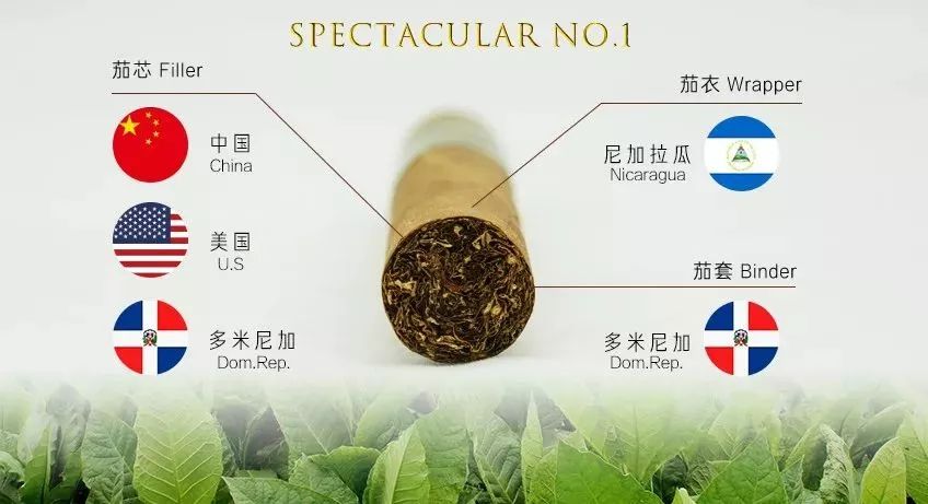 长城（揽胜1号）——中国最具国际范手工雪茄烟