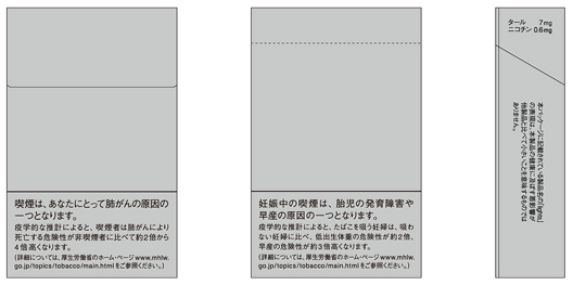 日本财务省发布修正令，JTI将改进烟草产品包装